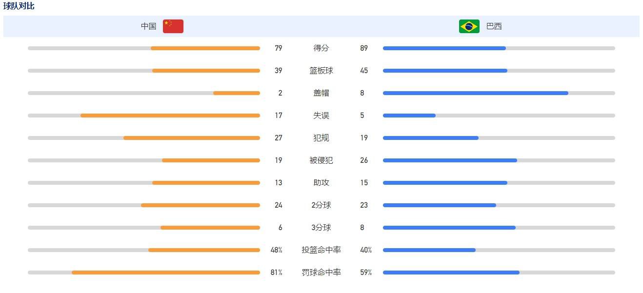 而对于组建这样一支拥有团结与集体意识的英雄团队，王景春、何琳、陈龙与刘小锋等主演们也共同表示：攀登珠峰测量属于中国人自己的高度，是大家共同完成的使命，是一件作为中国人值得骄傲的事